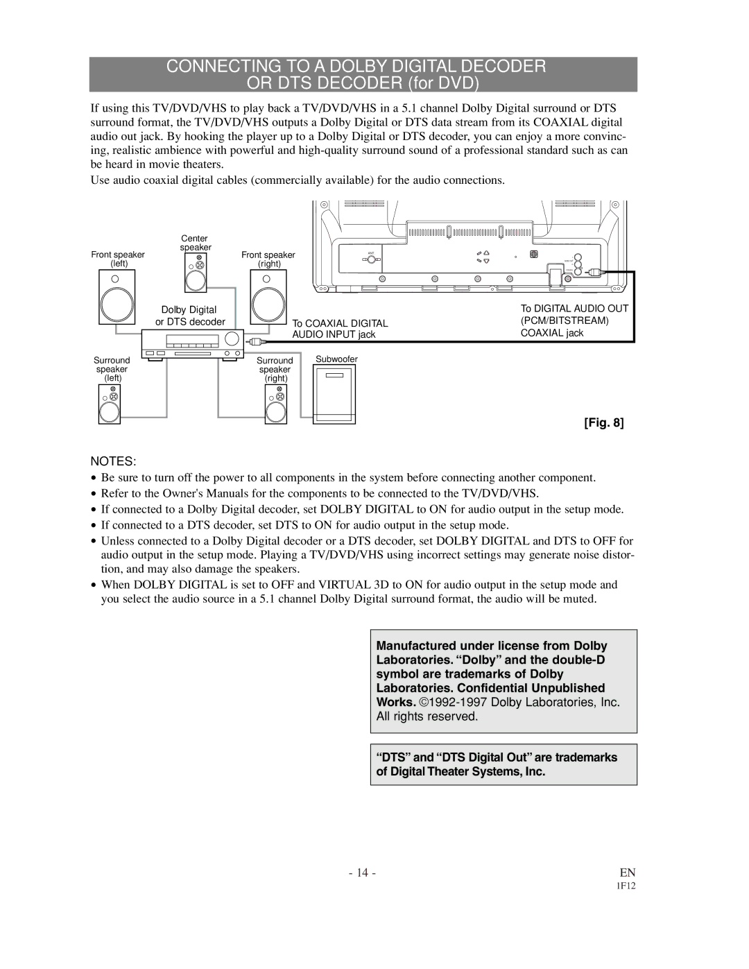 Sylvania SSC719B owner manual Connecting to a Dolby Digital Decoder, Or DTS Decoder for DVD 