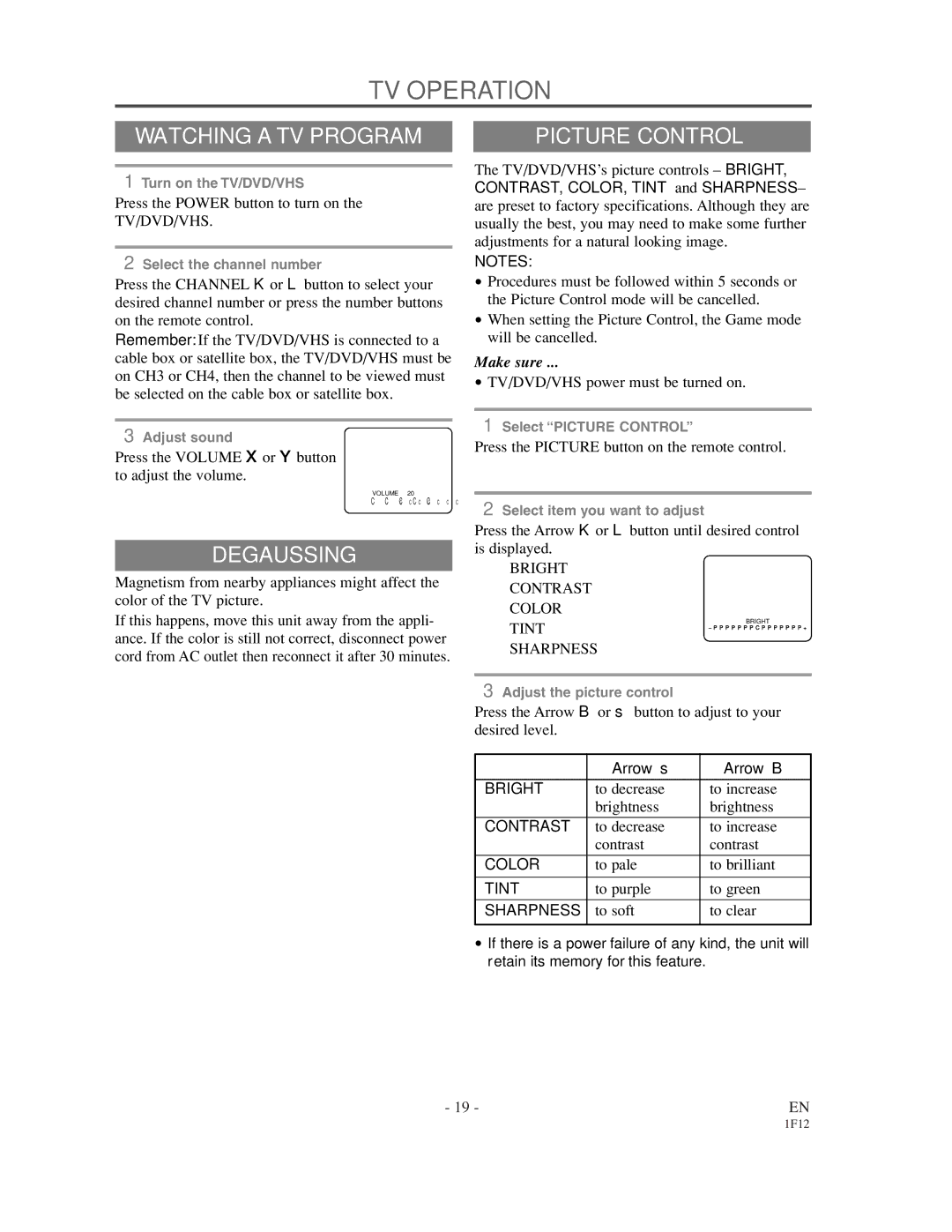 Sylvania SSC719B owner manual TV Operation, Watching a TV Program, Degaussing, Picture Control 