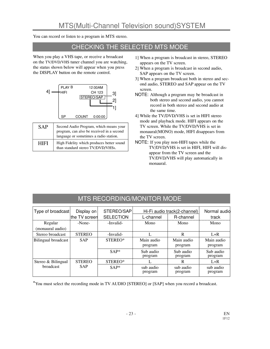 Sylvania SSC719B owner manual Checking the Selected MTS Mode, MTS RECORDING/MONITOR Mode, Stereo/Sap, Selection 