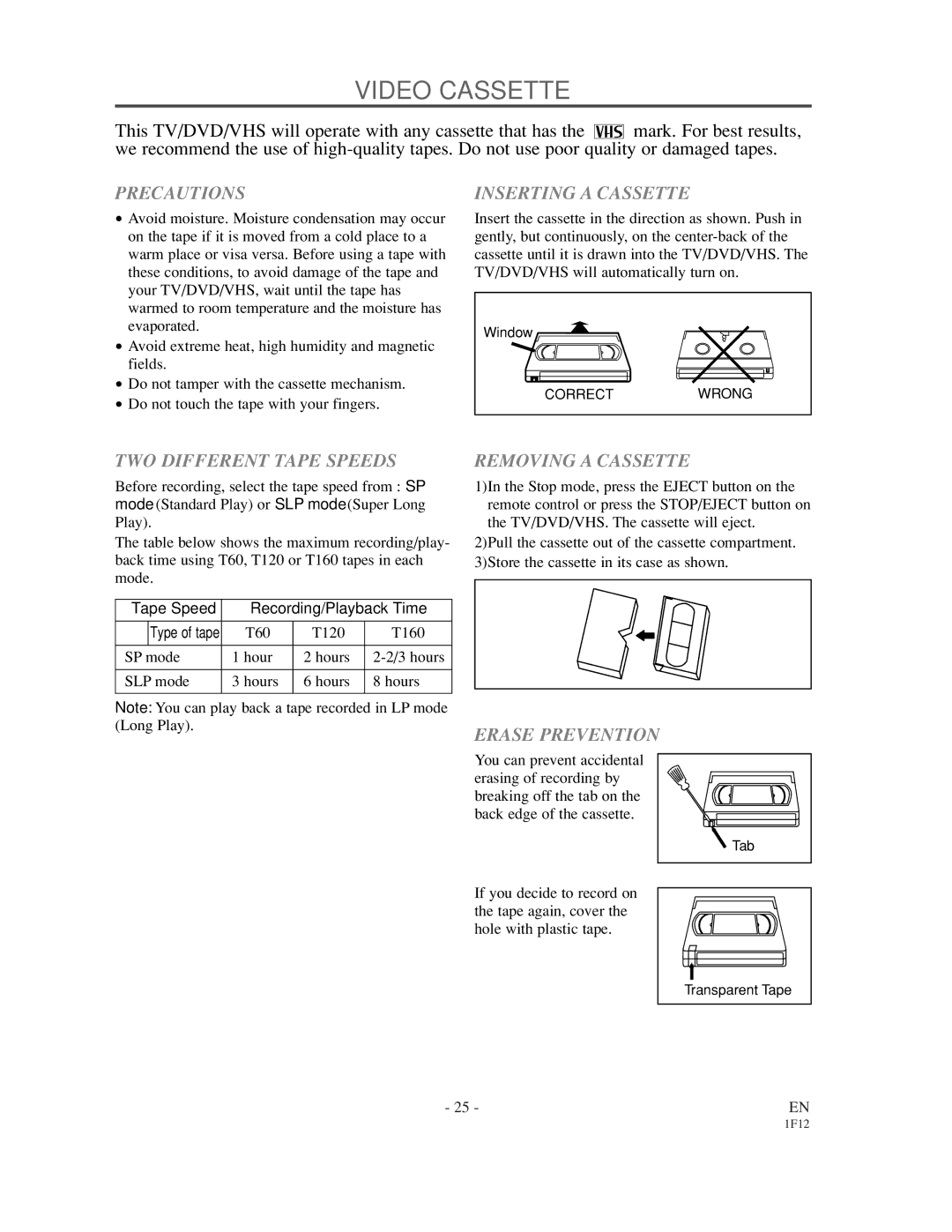 Sylvania SSC719B owner manual Video Cassette 