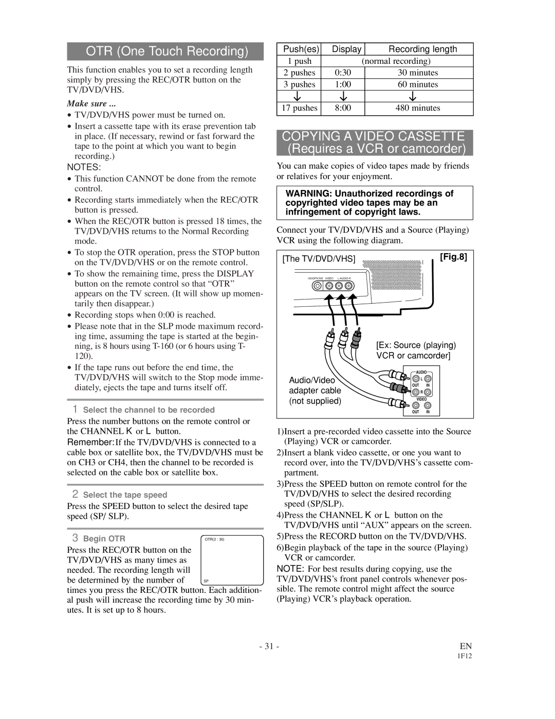 Sylvania SSC719B owner manual Pushes Display Recording length, Normal recording, Minutes 