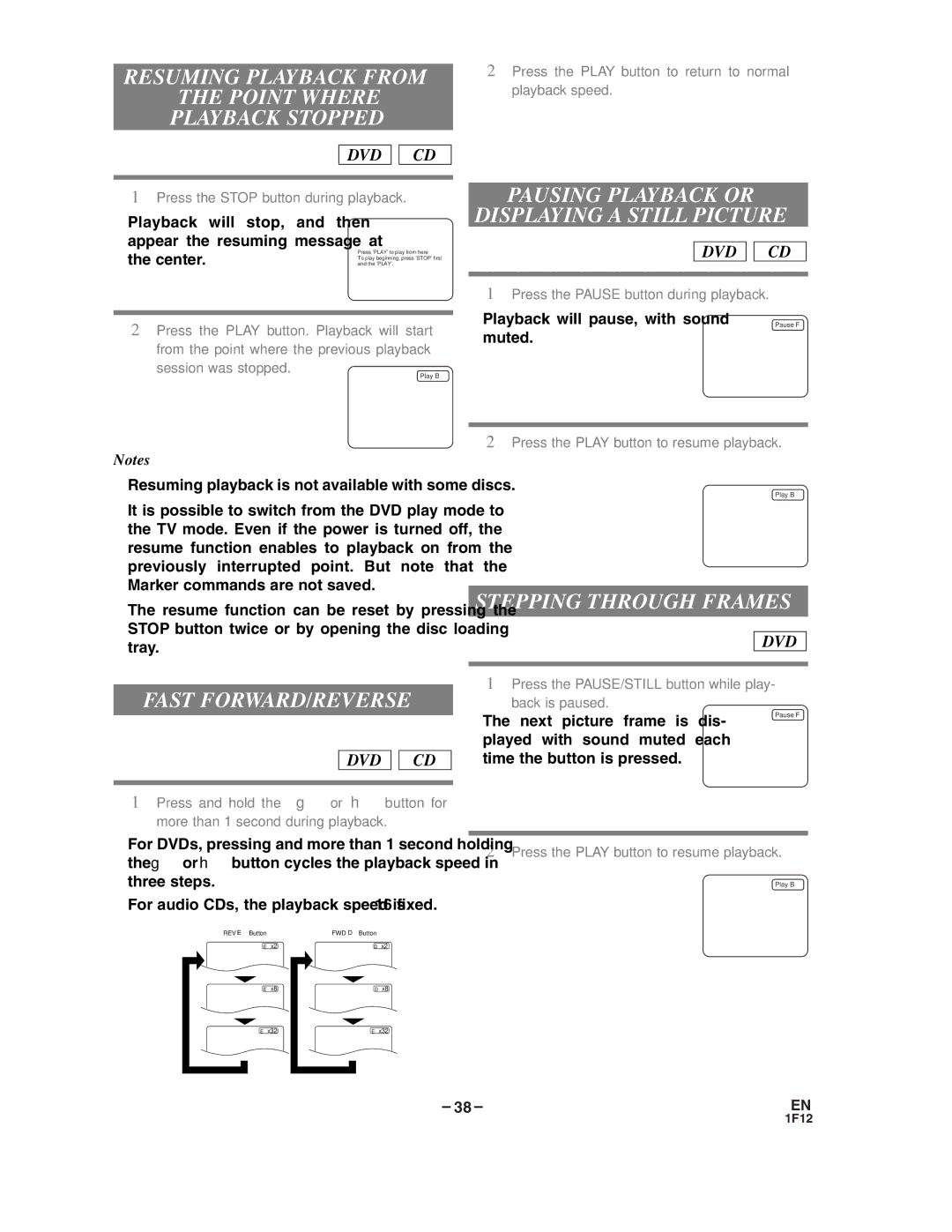 Sylvania SSC719B owner manual Pausing Playback or Displaying a Still Picture, Stepping Through Frames, Fast FORWARD/REVERSE 