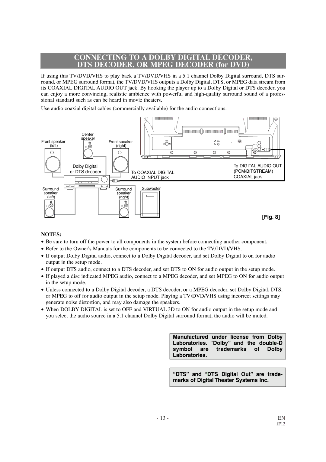 Sylvania SSC719B1 owner manual Connecting to a Dolby Digital Decoder, DTS DECODER, or Mpeg Decoder for DVD 