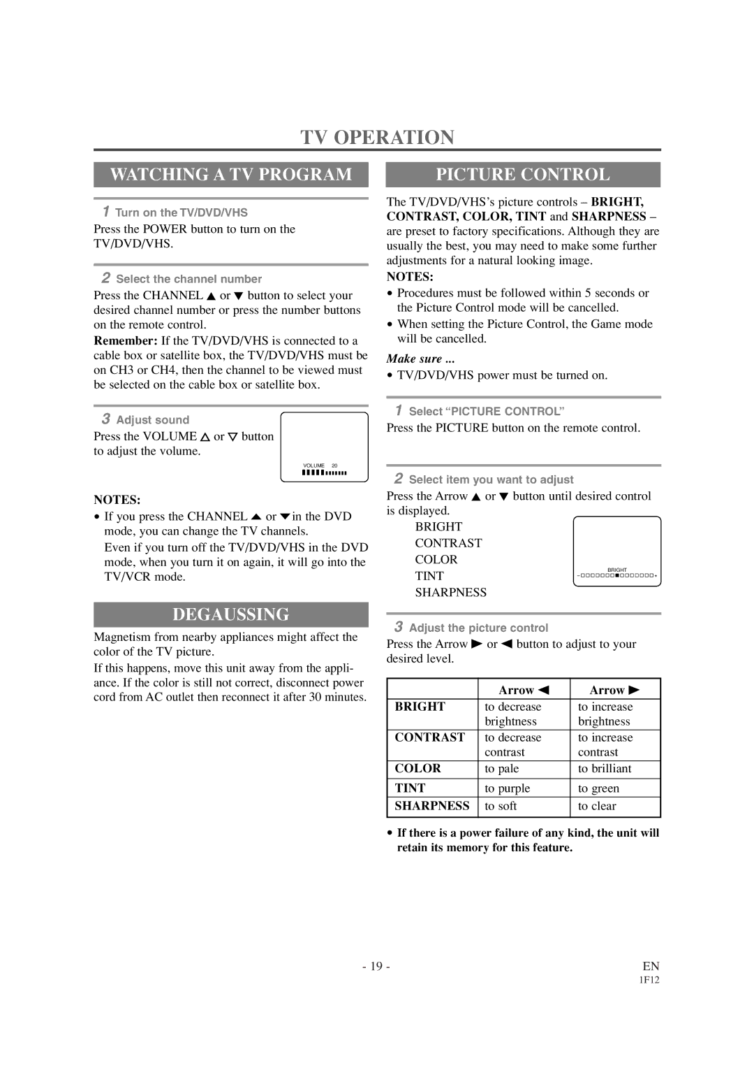 Sylvania SSC719B1 owner manual TV Operation, Watching a TV Program, Degaussing, Picture Control 