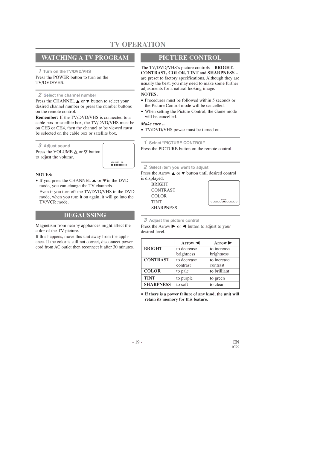 Sylvania SSC719C, SSC727C owner manual TV Operation, Watching a TV Program, Degaussing, Picture Control 