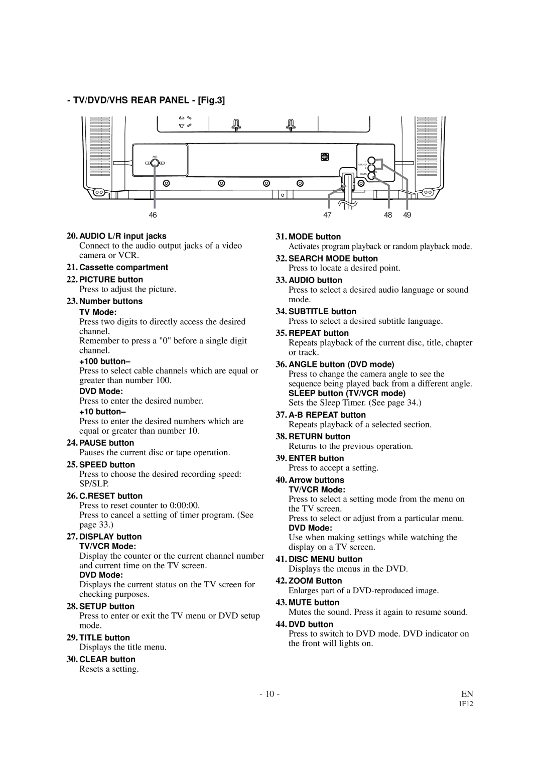 Sylvania SSC727B Connect to the audio output jacks of a video camera or VCR, Press to adjust the picture, Resets a setting 