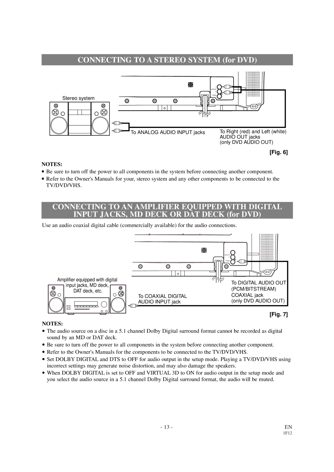 Sylvania SSC727B owner manual Connecting to a Stereo System for DVD, Connecting to AN Amplifier Equipped with Digital 