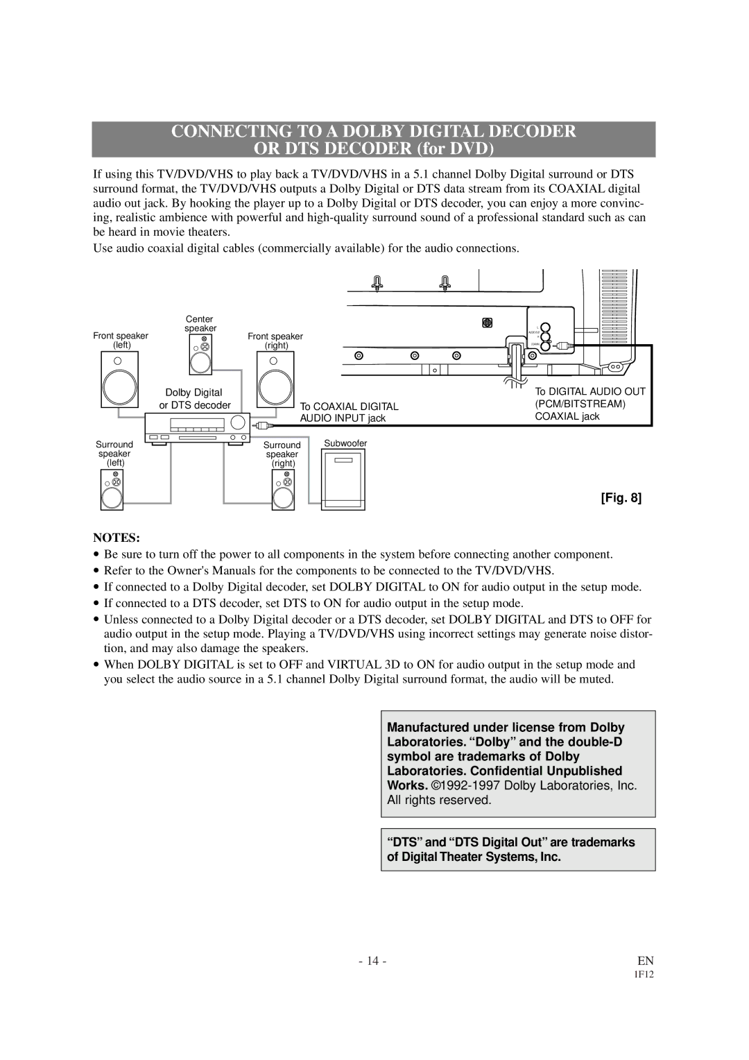 Sylvania SSC727B owner manual Connecting to a Dolby Digital Decoder, Or DTS Decoder for DVD 