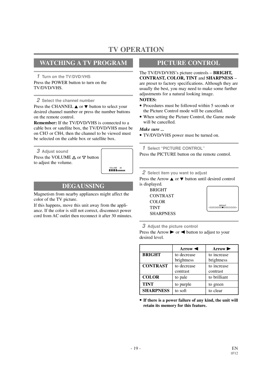 Sylvania SSC727B owner manual TV Operation, Watching a TV Program, Degaussing, Picture Control 