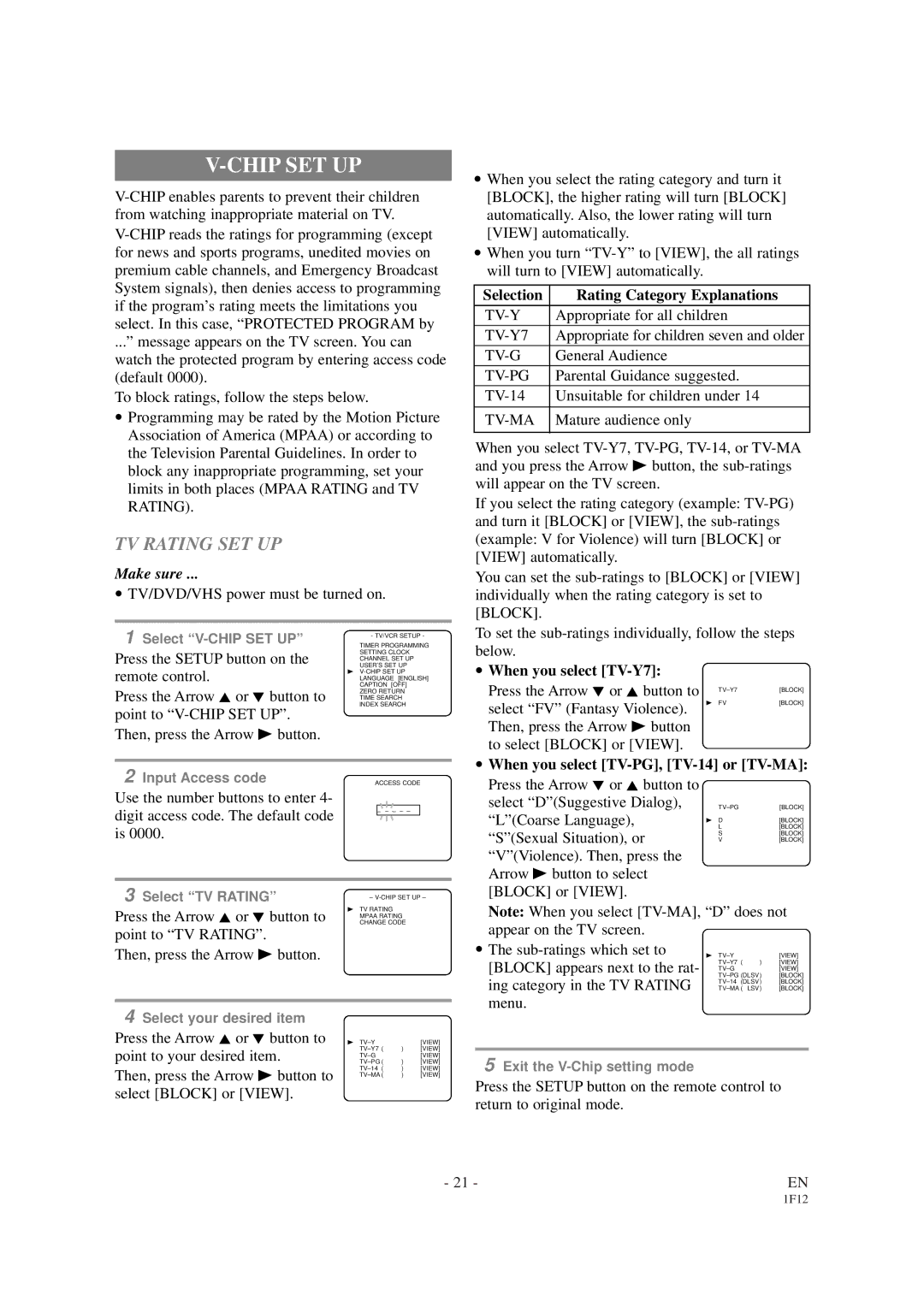 Sylvania SSC727B owner manual Chip SET UP, TV Rating SET UP 