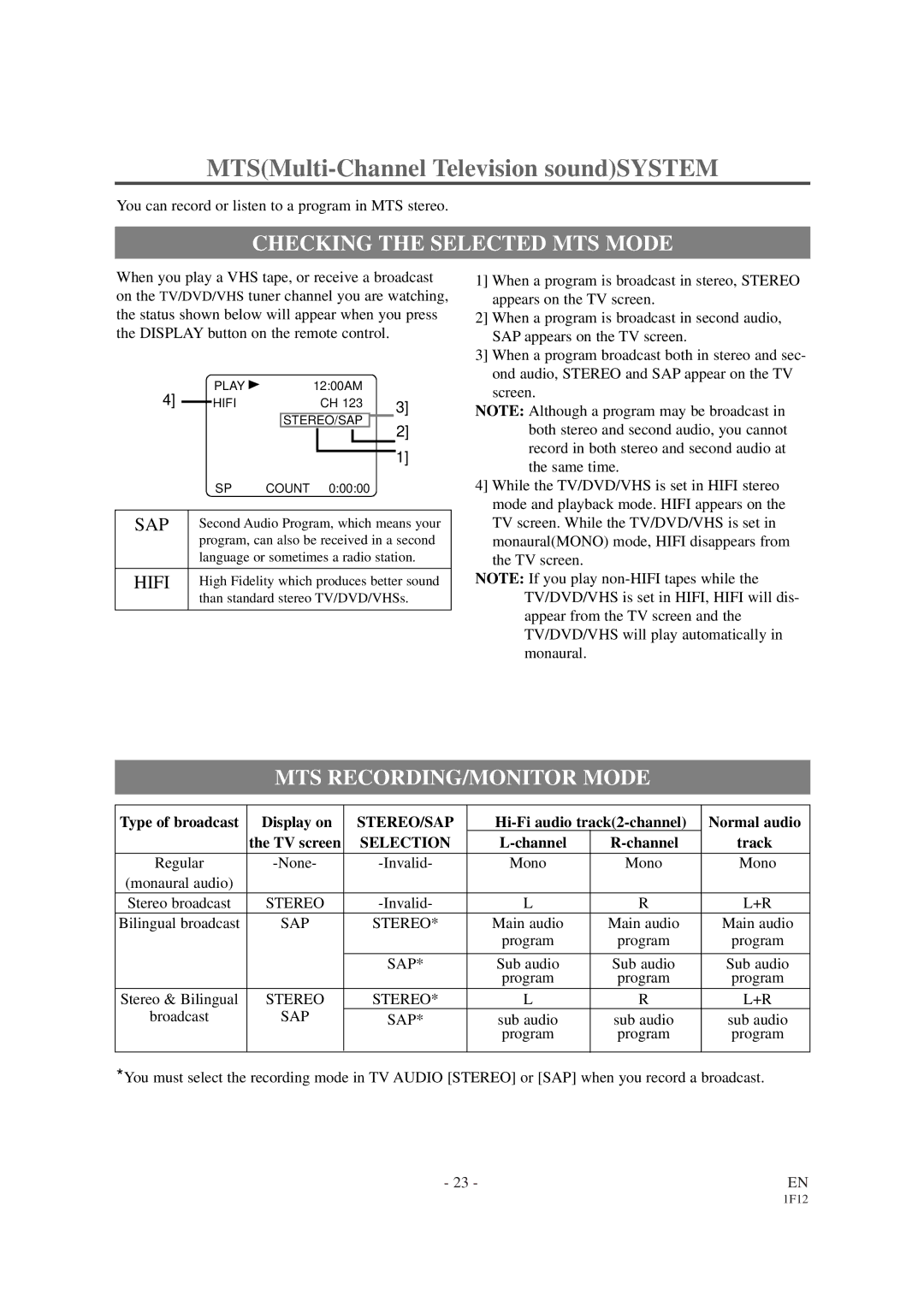 Sylvania SSC727B owner manual Checking the Selected MTS Mode, MTS RECORDING/MONITOR Mode, Stereo/Sap, Selection 