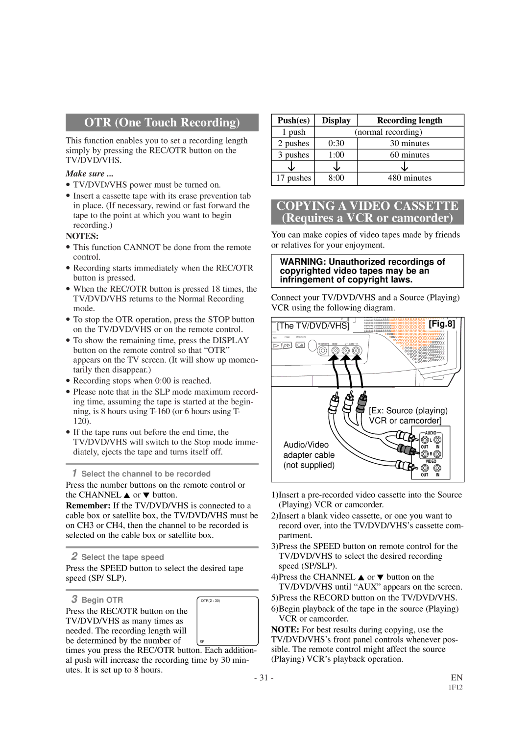 Sylvania SSC727B owner manual Push Normal recording, Minutes Pushes 800, 5Press the Record button on the TV/DVD/VHS 