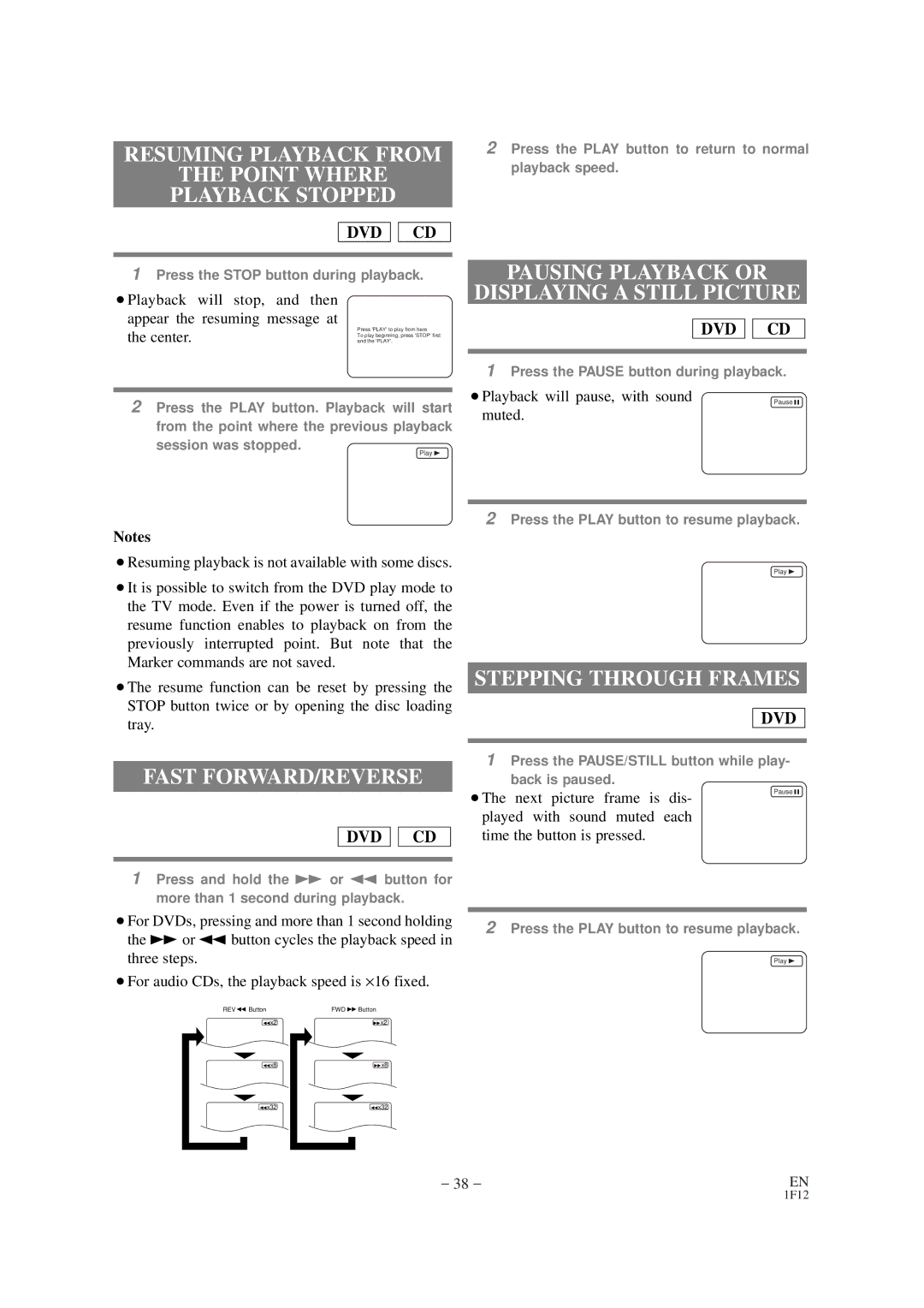 Sylvania SSC727B owner manual Pausing Playback or Displaying a Still Picture, Stepping Through Frames, Fast FORWARD/REVERSE 