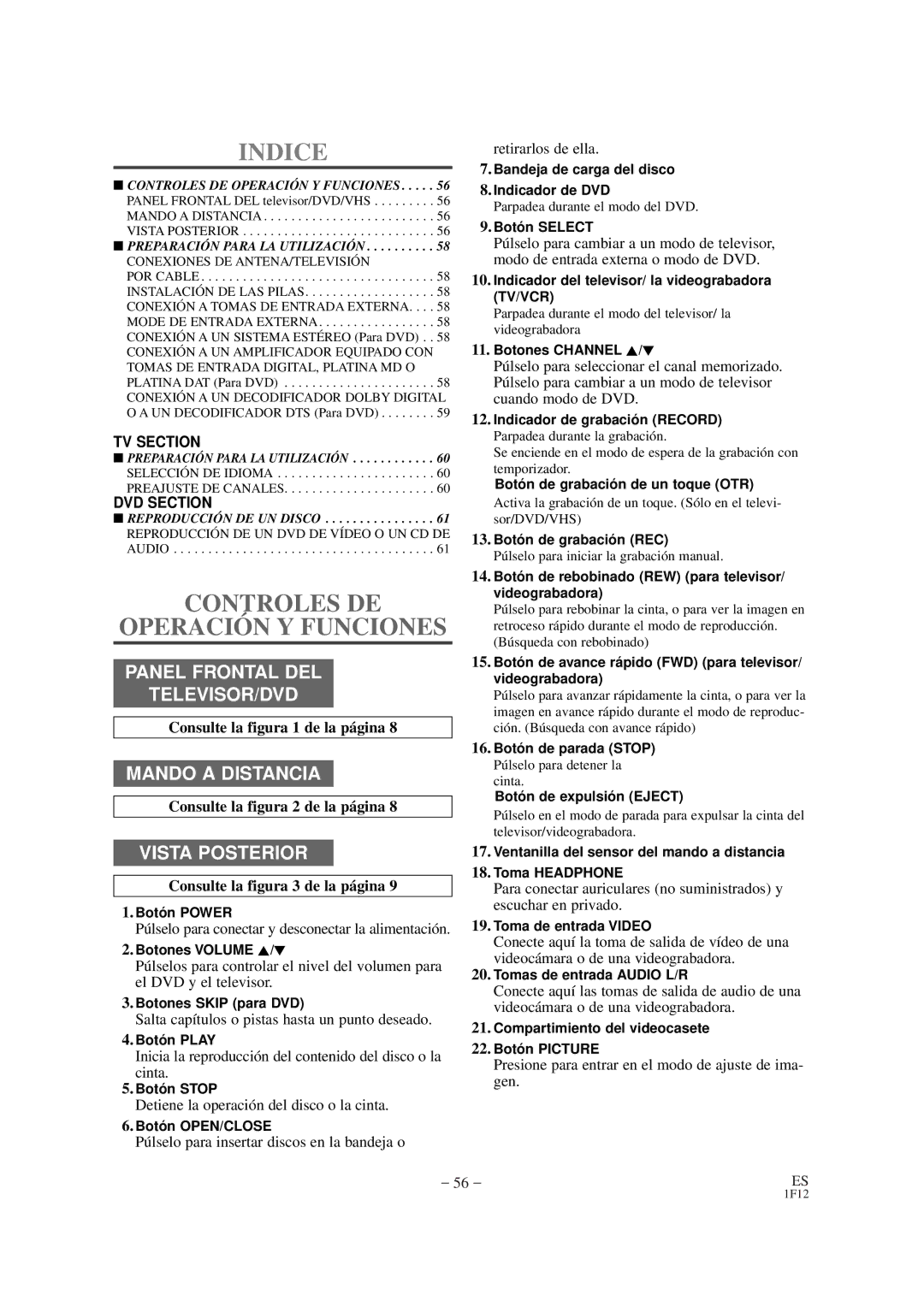 Sylvania SSC727B owner manual Controles DE Operación Y Funciones 