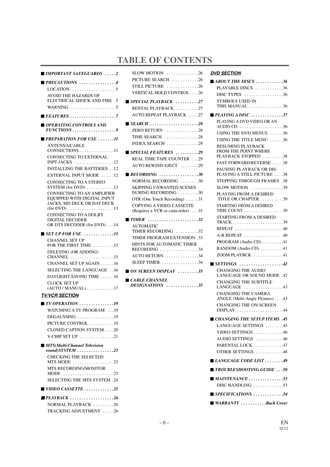 Sylvania SSC727B owner manual Table of Contents 