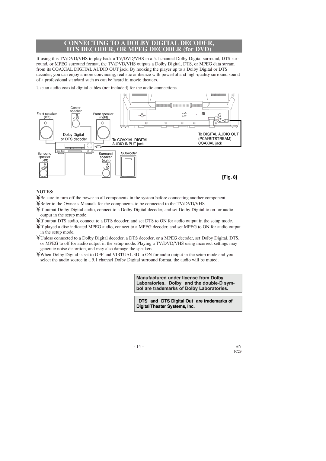 Sylvania SSC727C owner manual Connecting to a Dolby Digital Decoder, DTS DECODER, or Mpeg Decoder for DVD 