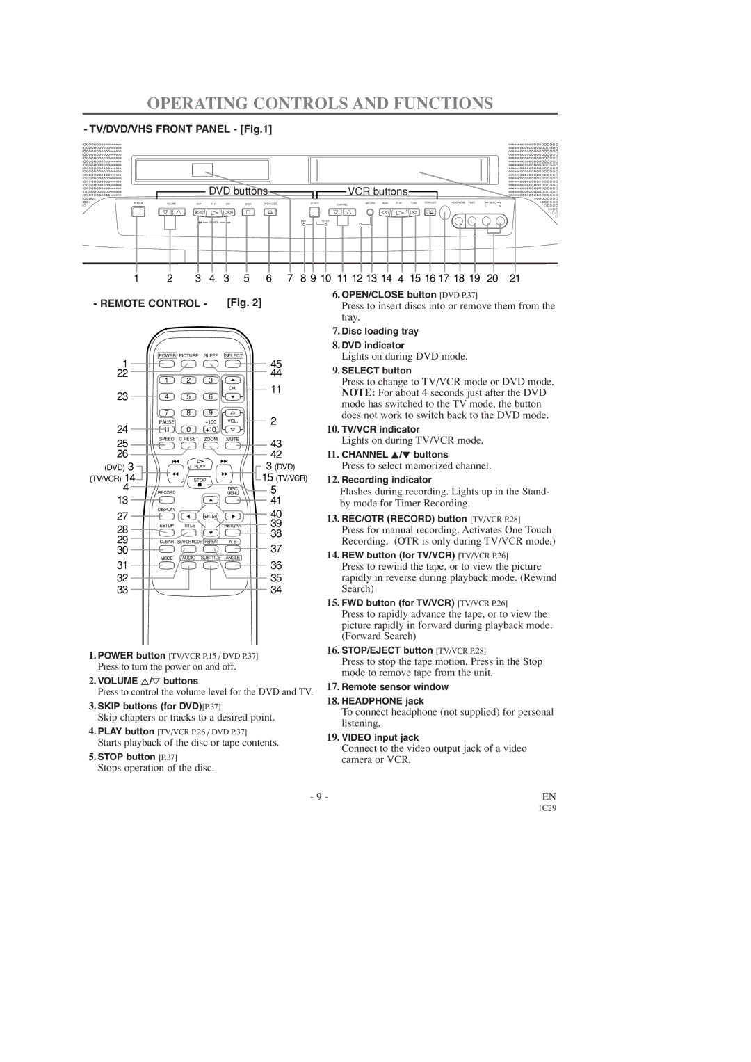 Sylvania SSC727C owner manual Operating Controls and Functions, Press to insert discs into or remove them from, Tray 