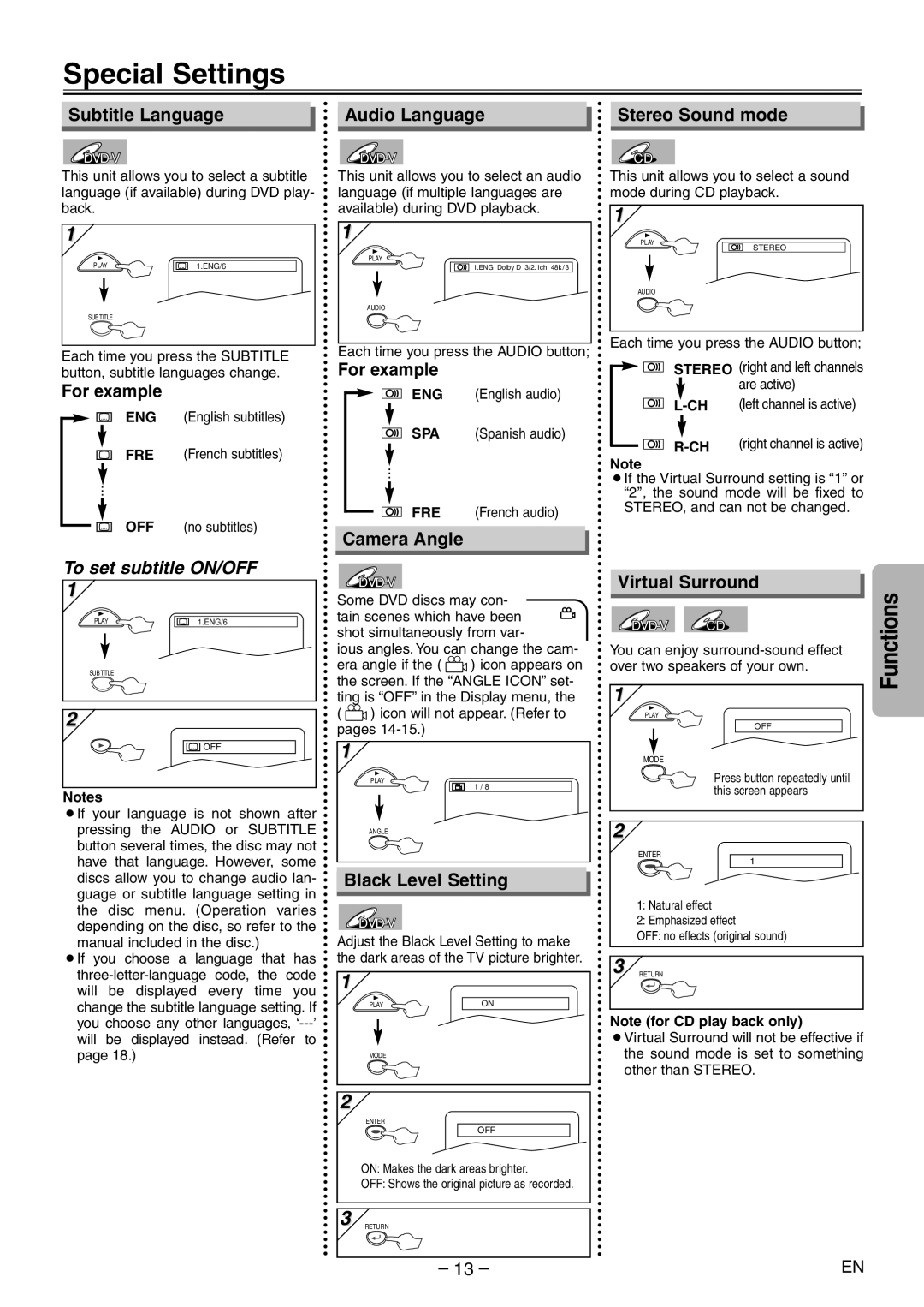 Sylvania SSD204 owner manual Special Settings 