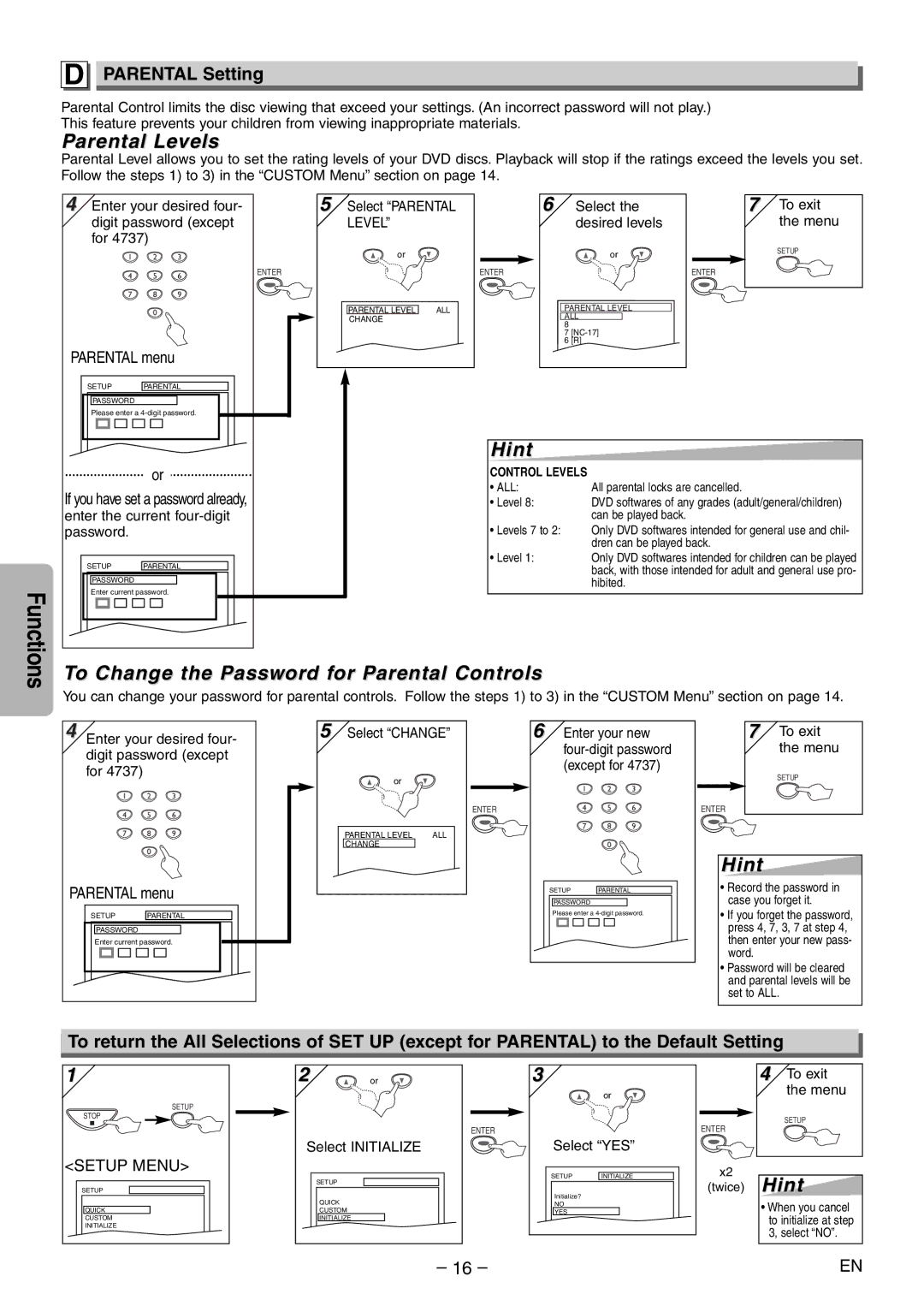 Sylvania SSD204 owner manual Parental Levels, To Change the Password for Parental Controls, Parental Setting 