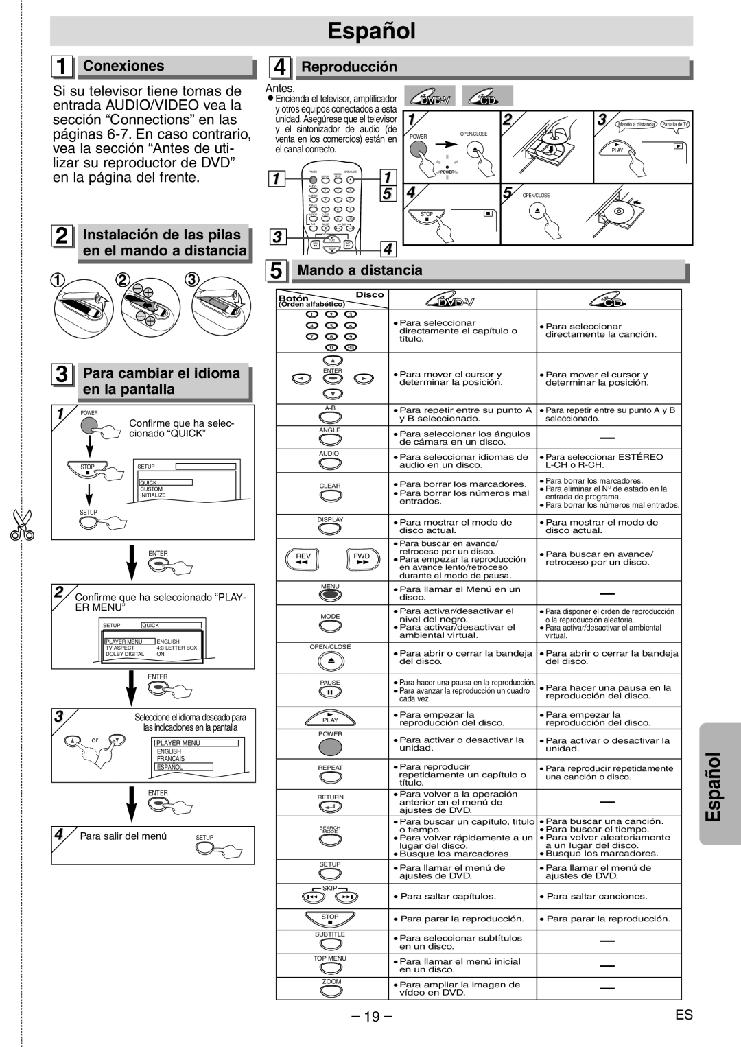 Sylvania SSD204 owner manual Español 