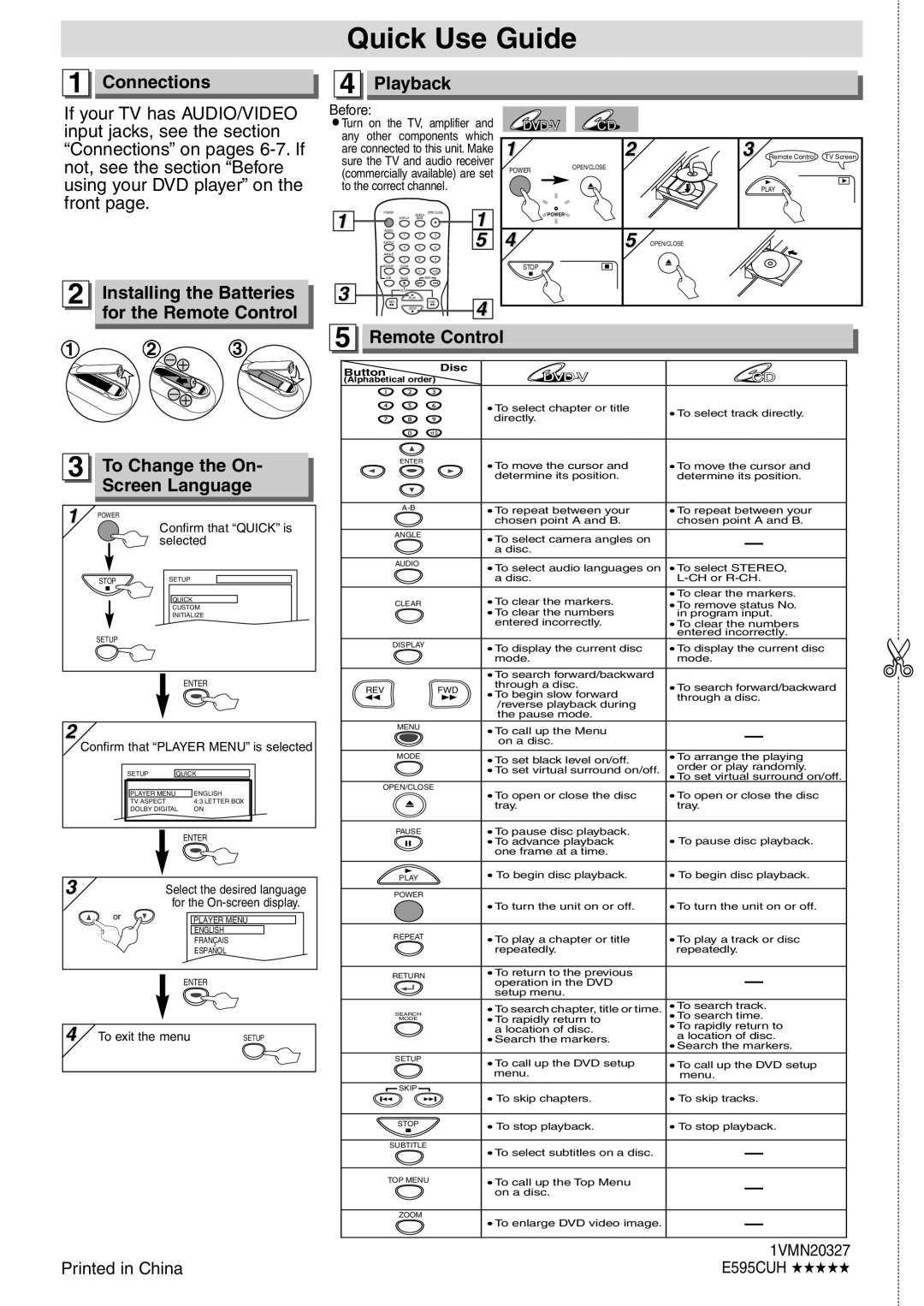 Sylvania SSD204 owner manual Quick Use Guide 