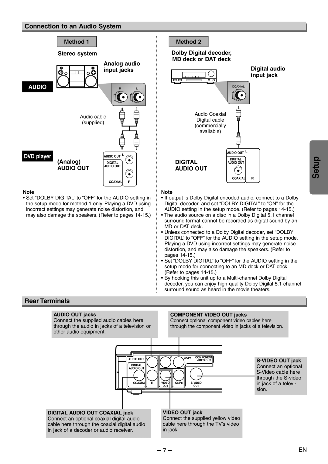 Sylvania SSD204 Connection to an Audio System, Rear Terminals, Method Stereo system Analog audio input jacks, Audio OUT 