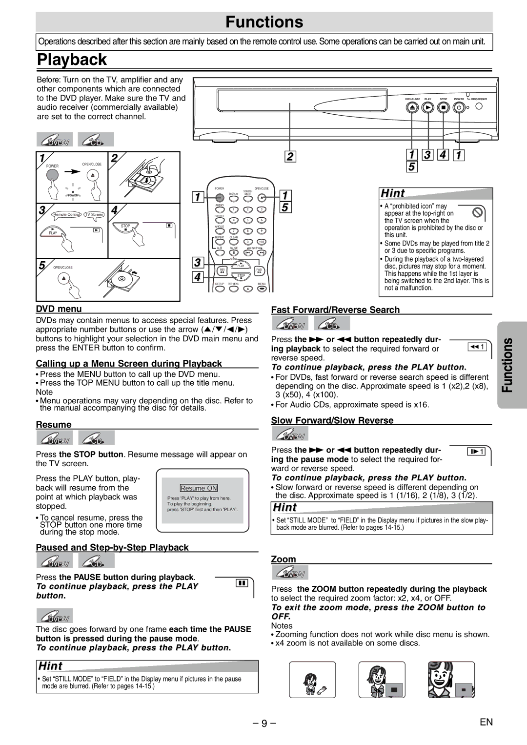 Sylvania SSD204 owner manual Functions, Playback, 4 1 Hint 