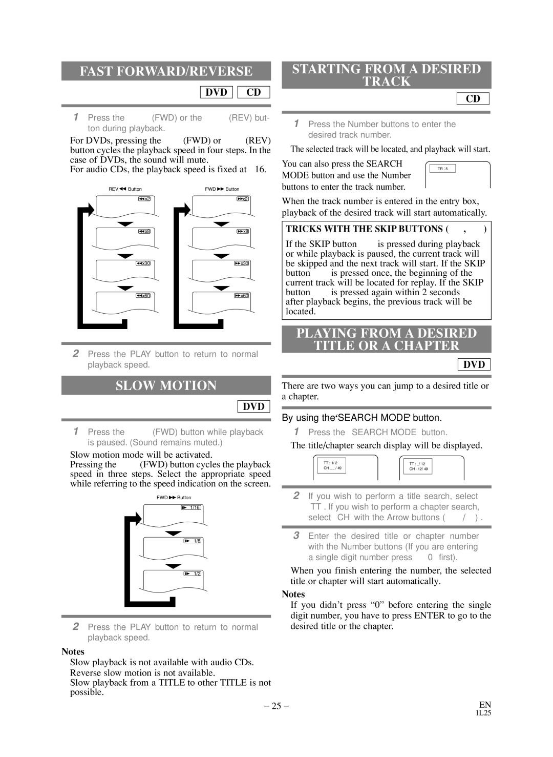 Sylvania SSD800 owner manual Fast FORWARD/REVERSE, Slow Motion, Starting from a Desired Track 