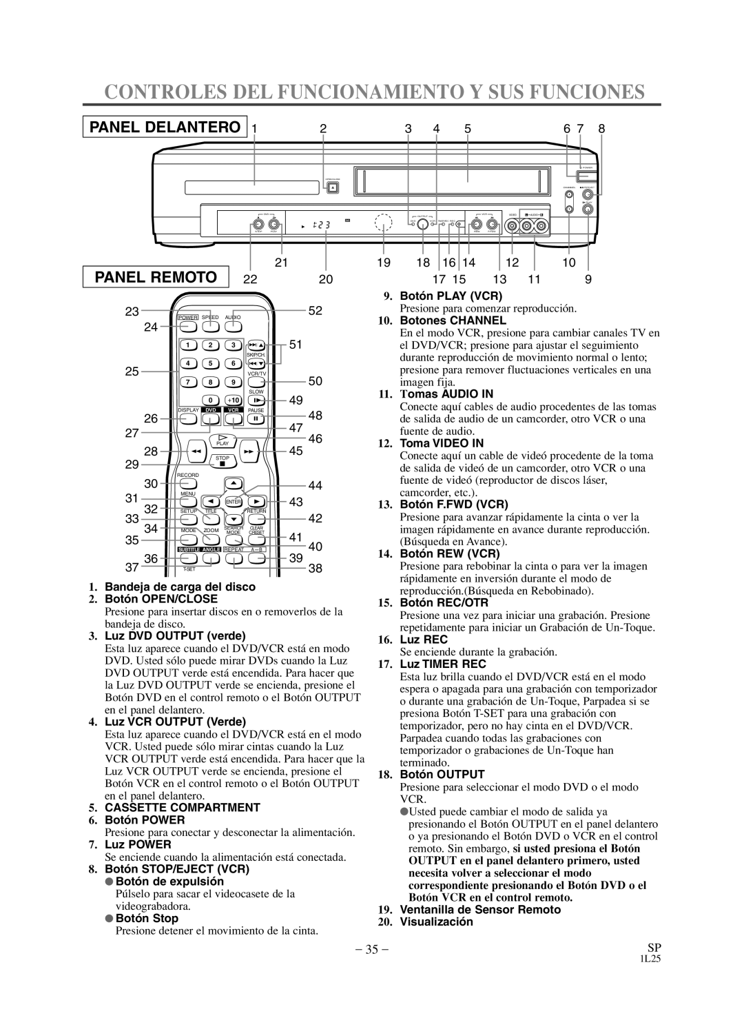 Sylvania SSD803 owner manual Controles DEL Funcionamiento Y SUS Funciones, Panel Delantero 