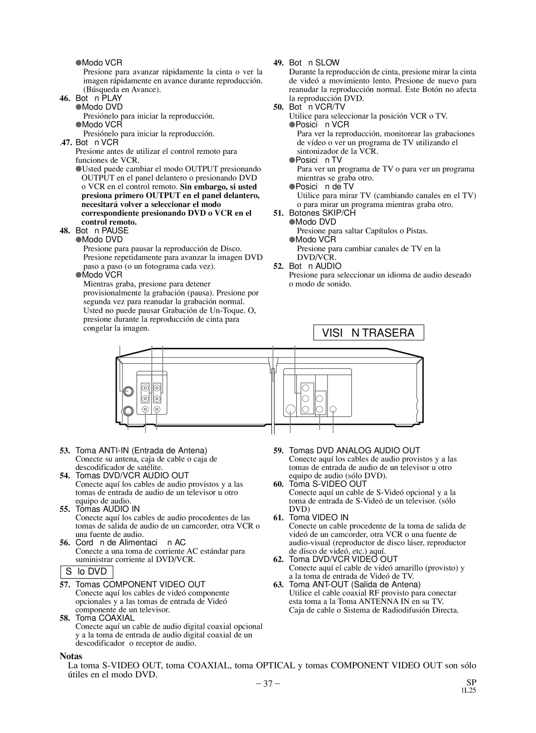 Sylvania SSD803 owner manual Sólo DVD, Botón VCR 