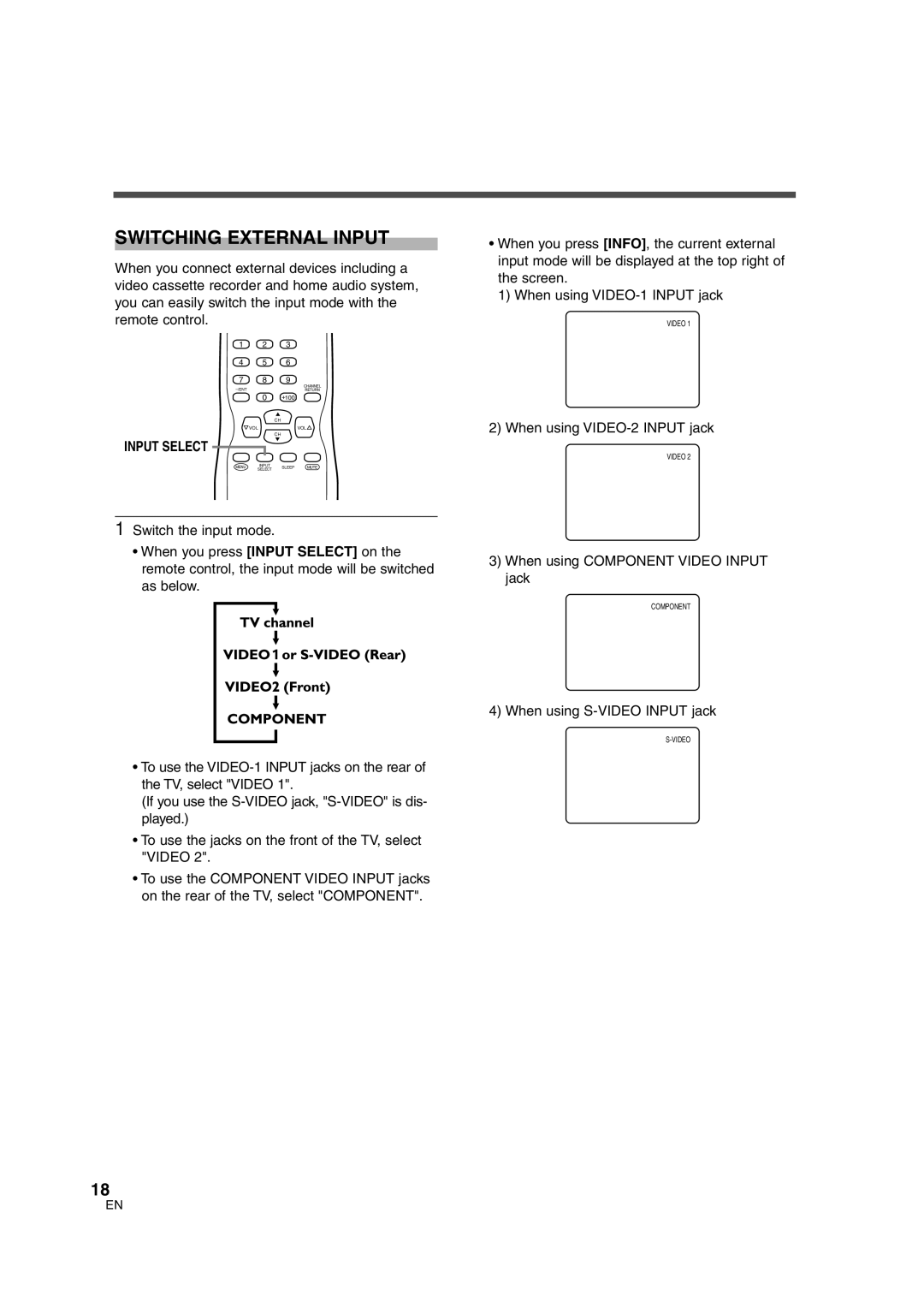 Sylvania SSGF4276 Switching External Input, Input Select, When using VIDEO-2 Input jack, When using S-VIDEO Input jack 