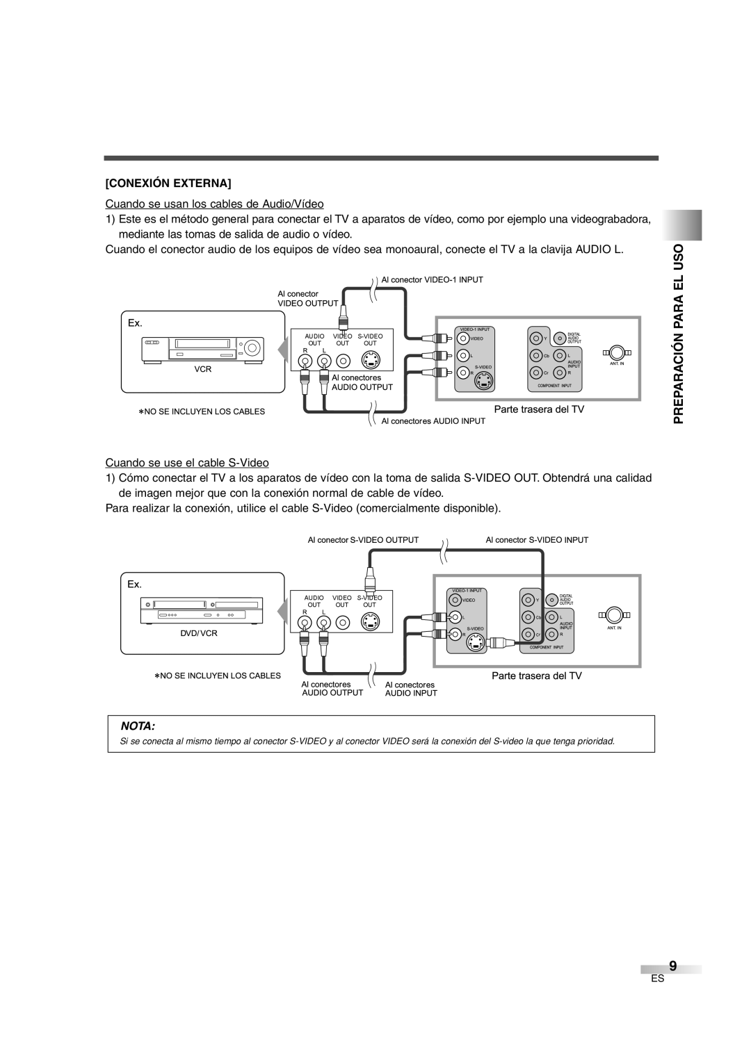 Sylvania SSGF4276 owner manual Preparación Para EL USO, Conexión Externa 