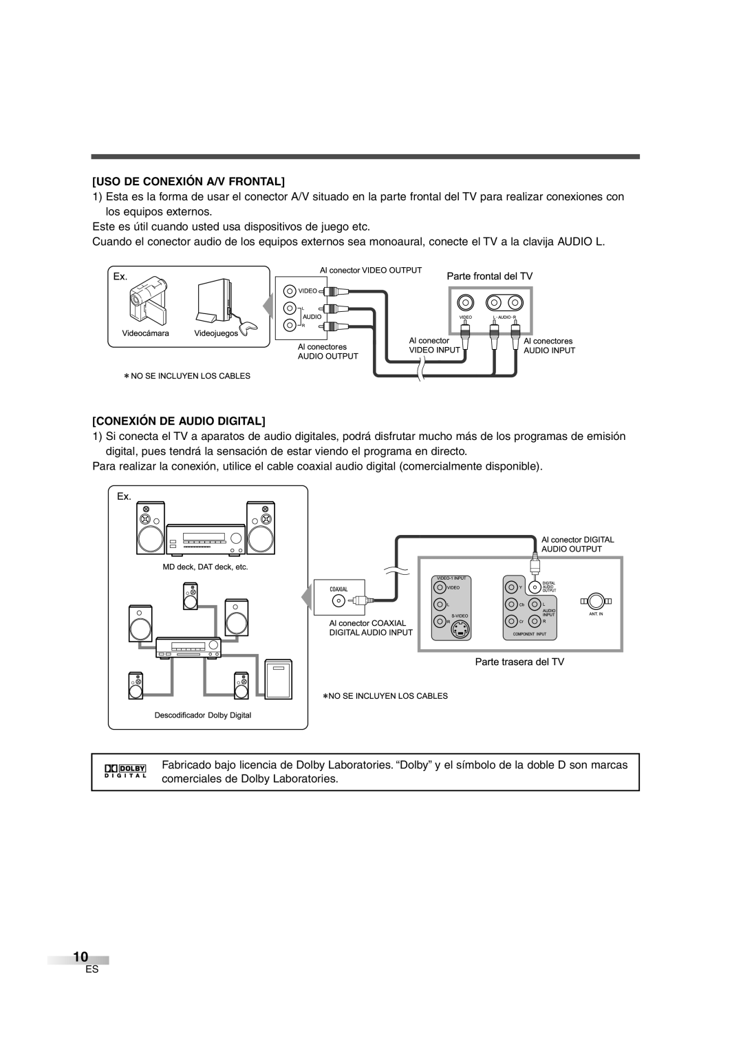 Sylvania SSGF4276 owner manual USO DE Conexión A/V Frontal, Conexión DE Audio Digital 