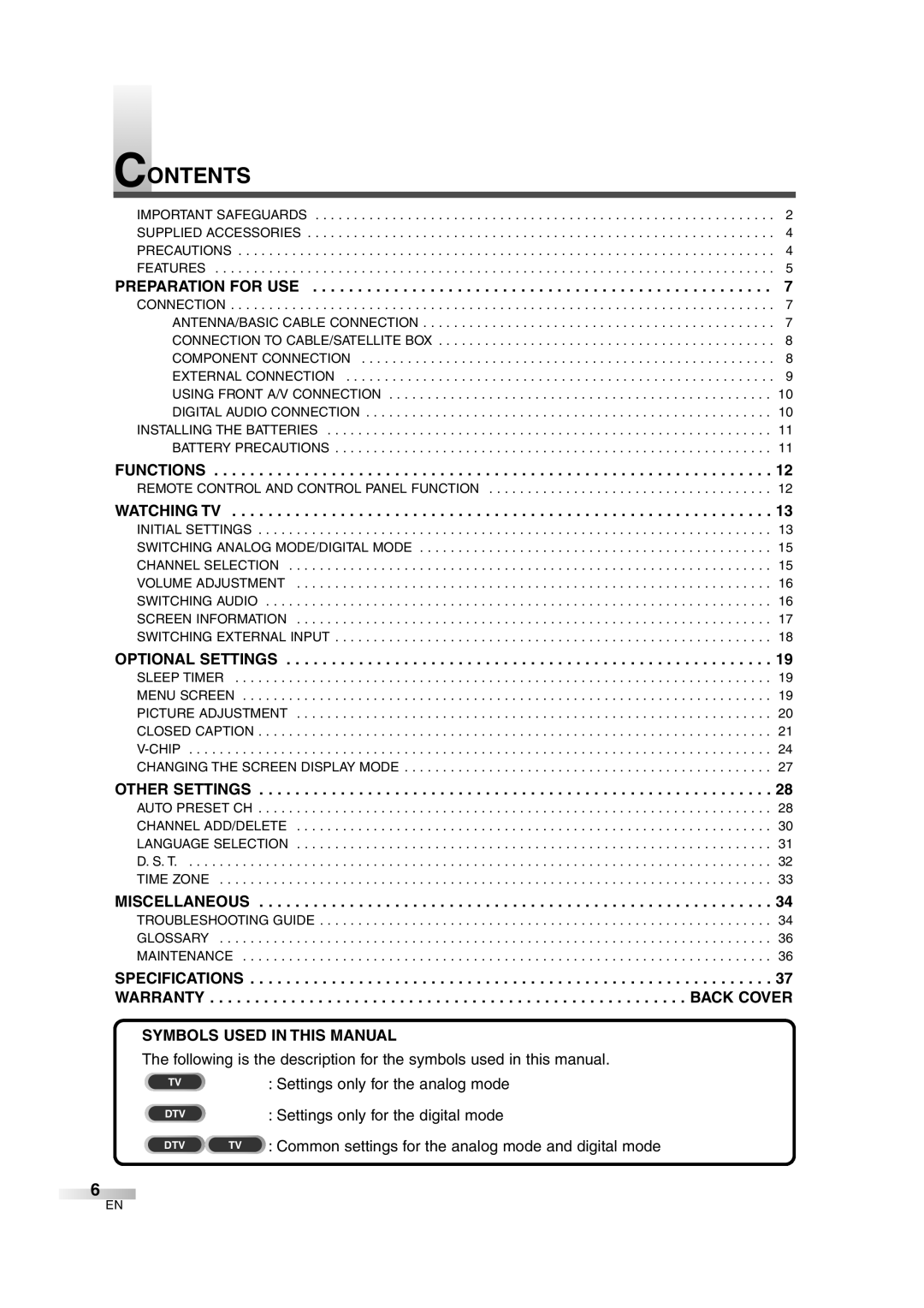 Sylvania SSGF4276 owner manual Contents 