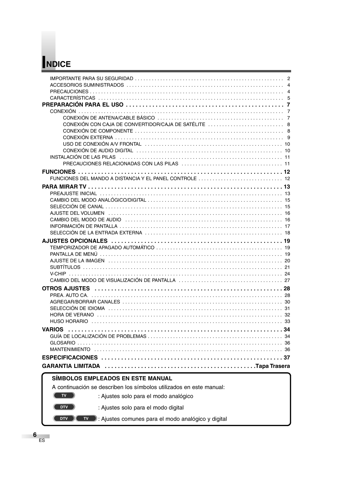 Sylvania SSGF4276 owner manual Indice, Especificaciones, Garantia Limitada, Símbolos Empleados En Este Manual, Tapa Trasera 