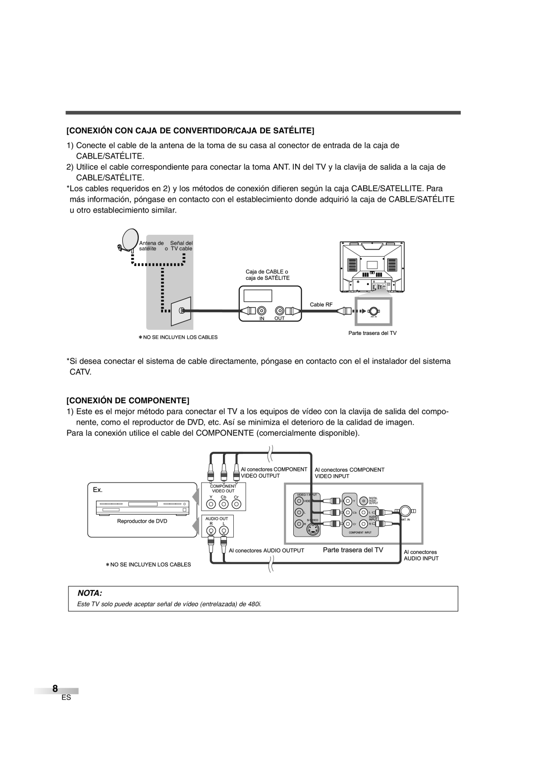 Sylvania SSGF4276 owner manual Conexión Con Caja De Convertidor/Caja De Satélite, Conexión De Componente, Nota 