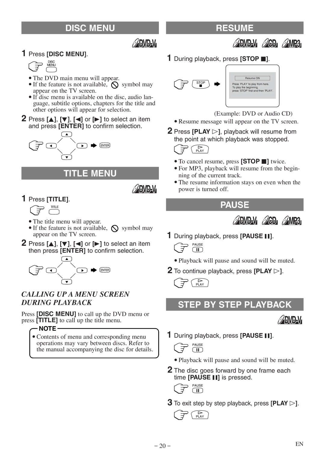 Sylvania SSL15D5 manual Disc Menu, Title Menu, Resume, Pause, Step by Step Playback 