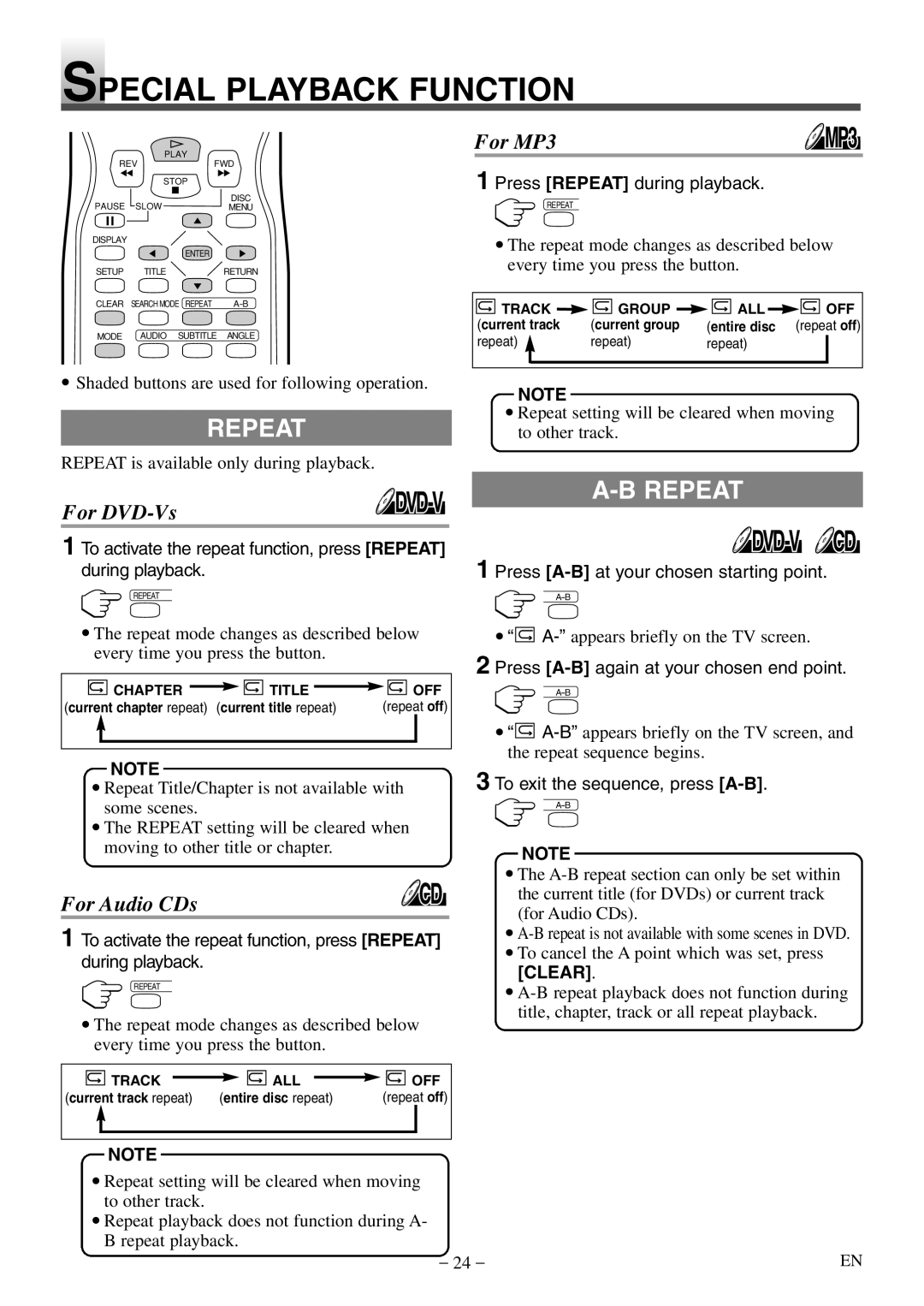 Sylvania SSL15D5 manual Special Playback Function, Repeat, Clear 