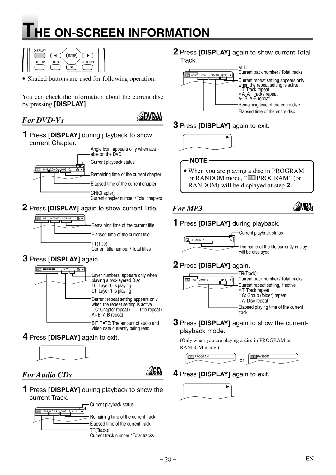 Sylvania SSL15D5 manual ON-SCREEN Information 