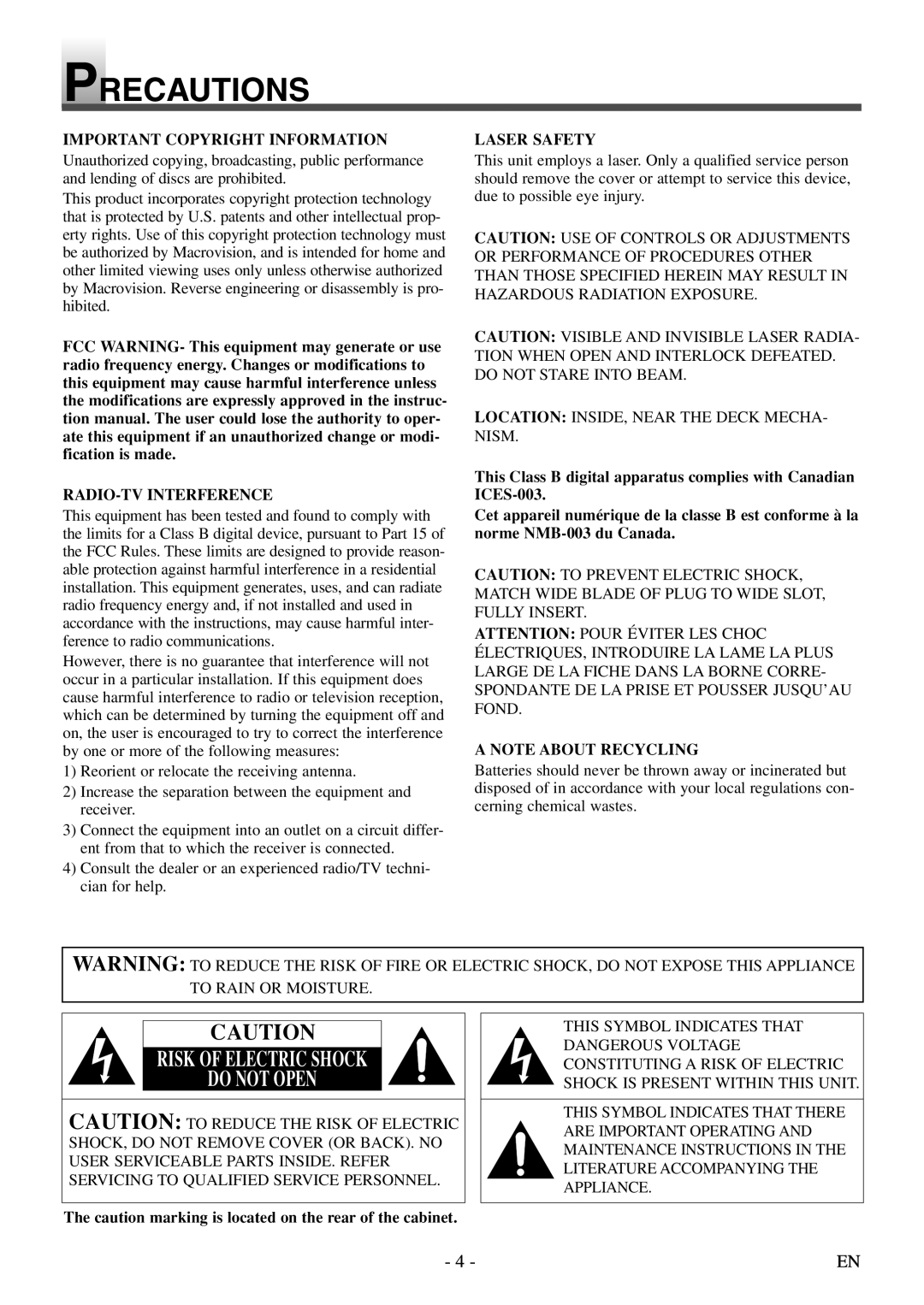 Sylvania SSL15D5 manual Precautions, Important Copyright Information 