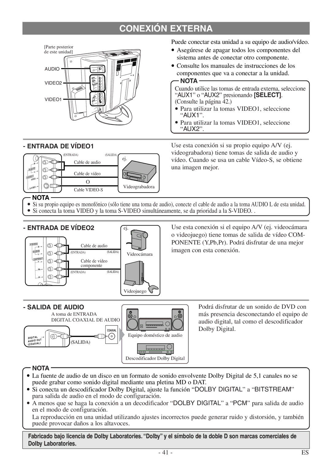 Sylvania SSL15D5 manual Conexión Externa, Entrada DE VÍDEO1, Entrada DE VÍDEO2, Salida DE Audio 