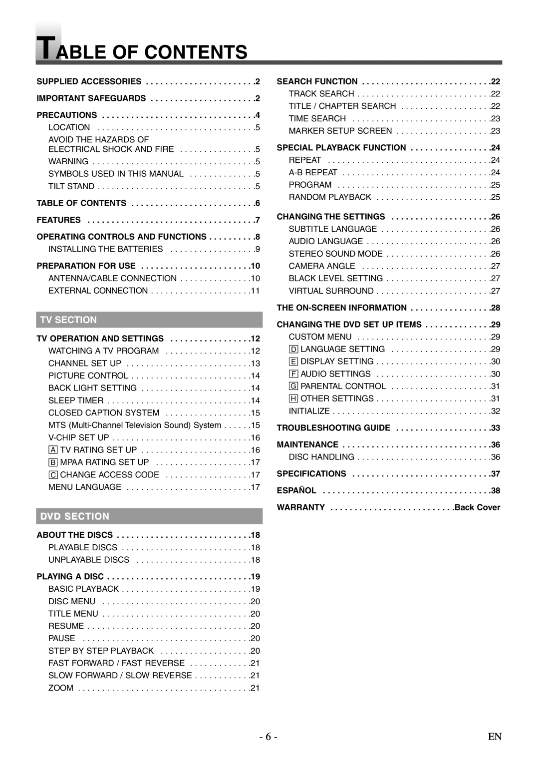 Sylvania SSL15D5 manual Table of Contents 