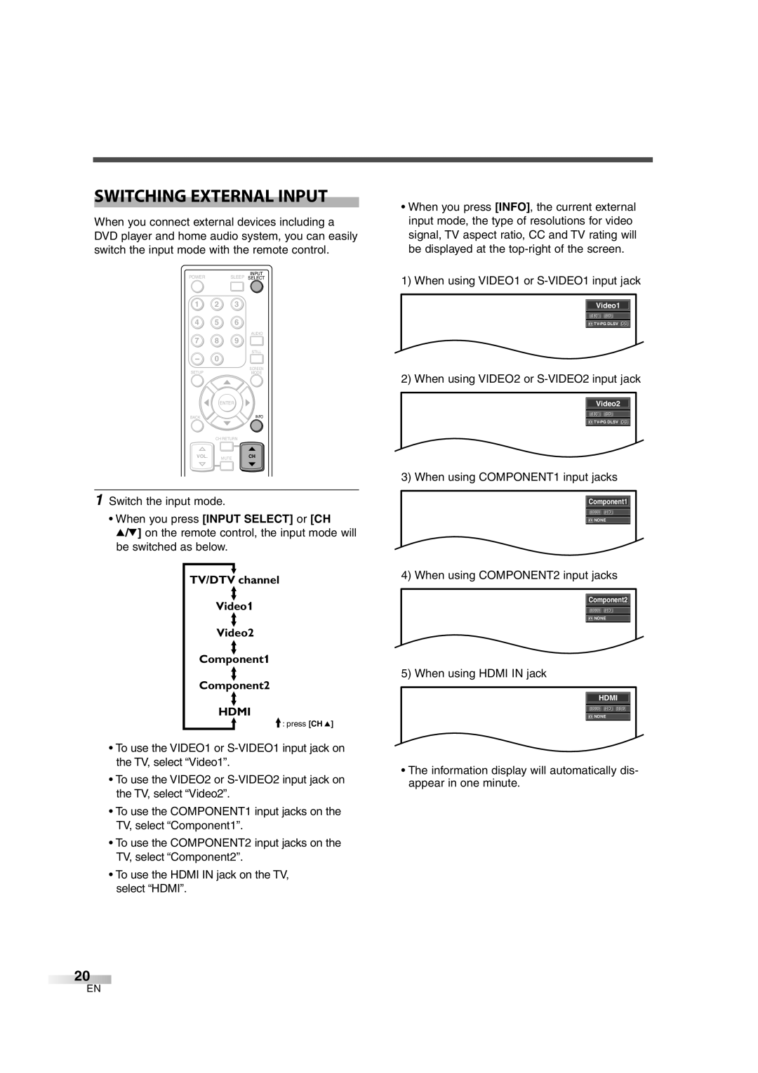 Sylvania SSL2606 Switching External Input, When using VIDEO2 or S-VIDEO2 input jack, When using COMPONENT1 input jacks 