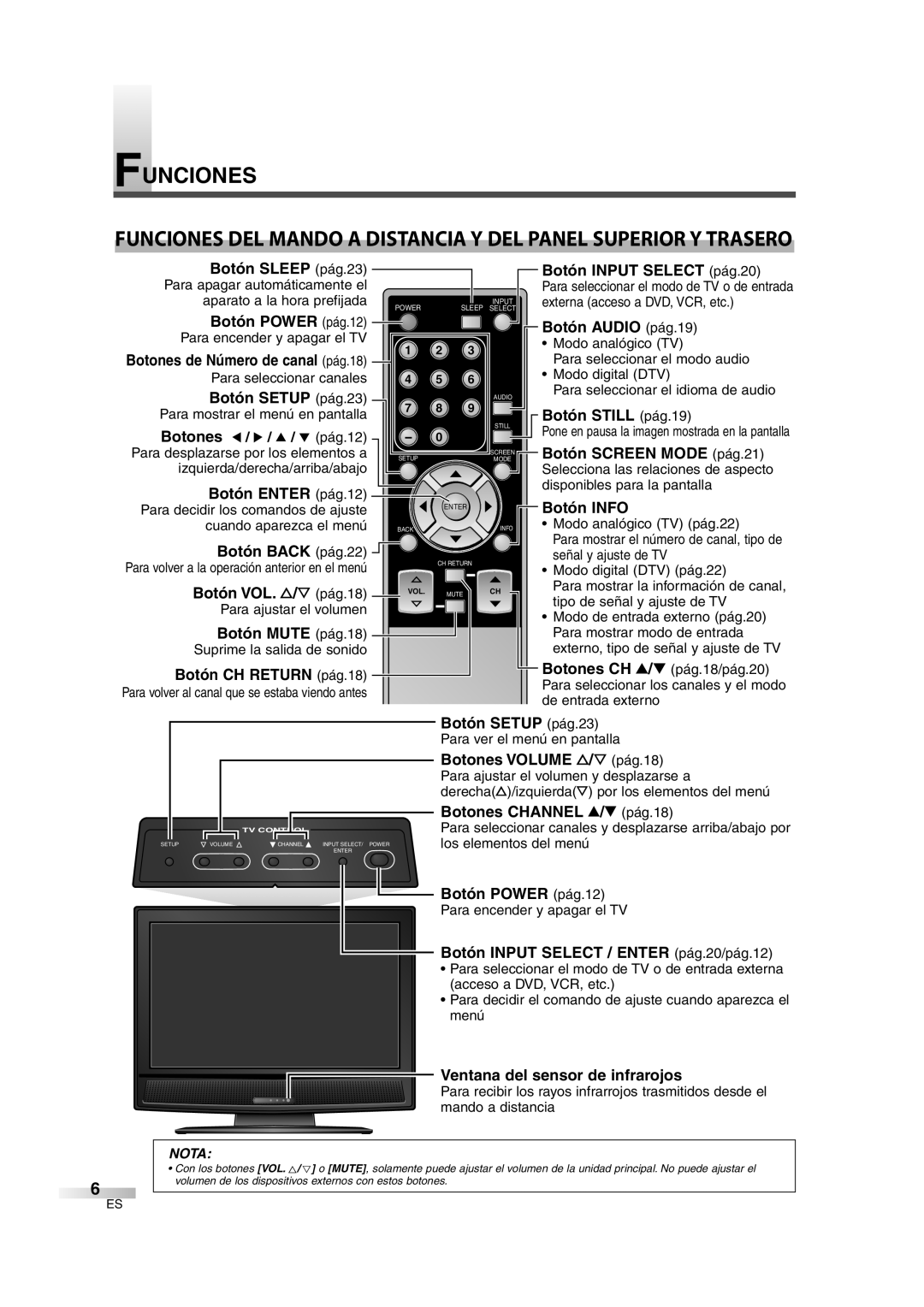 Sylvania SSL2606 owner manual Funciones, Botones de Número de canal pág.18 