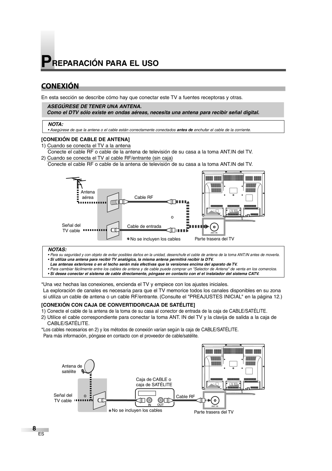 Sylvania SSL2606 owner manual Preparación Para EL USO Conexión, Conexión DE Cable DE Antena 