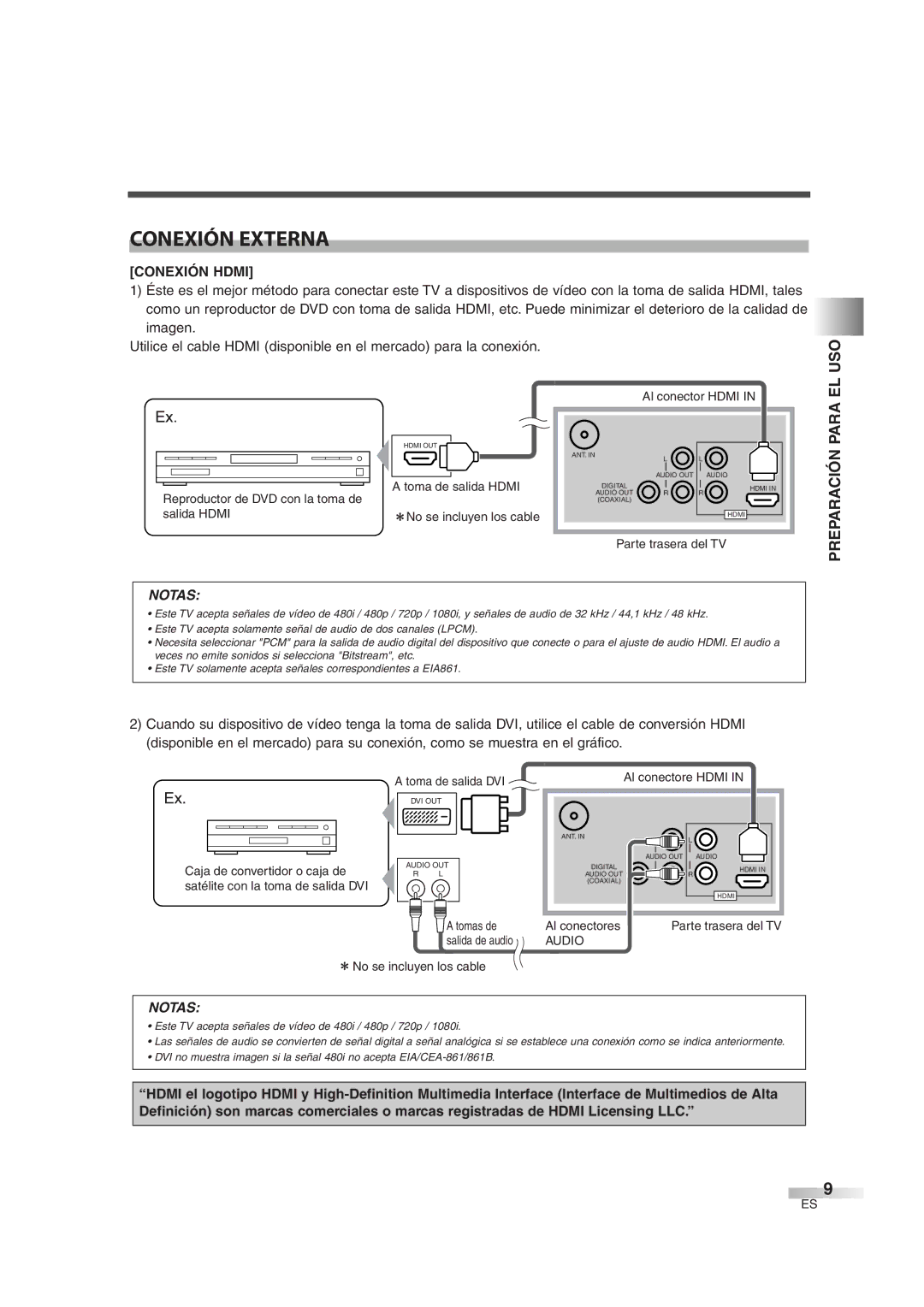 Sylvania SSL2606 owner manual Conexión Externa, El Uso, Preparación Para, Conexión Hdmi 