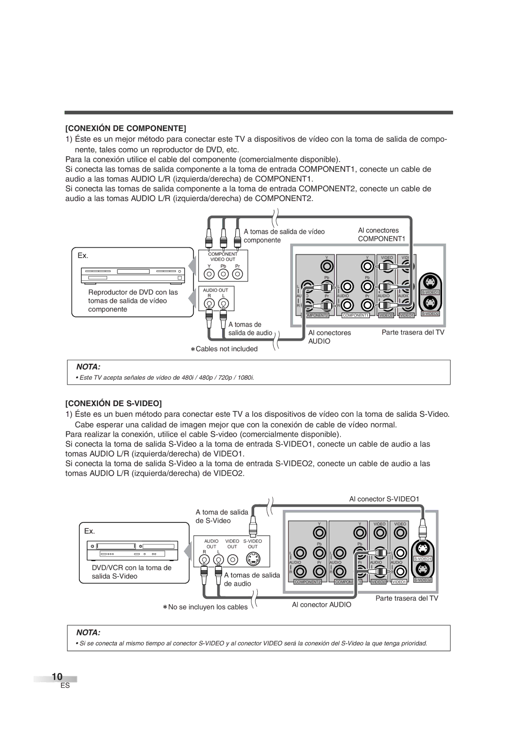 Sylvania SSL2606 owner manual Conexión DE Componente, Conexión DE S-VIDEO 