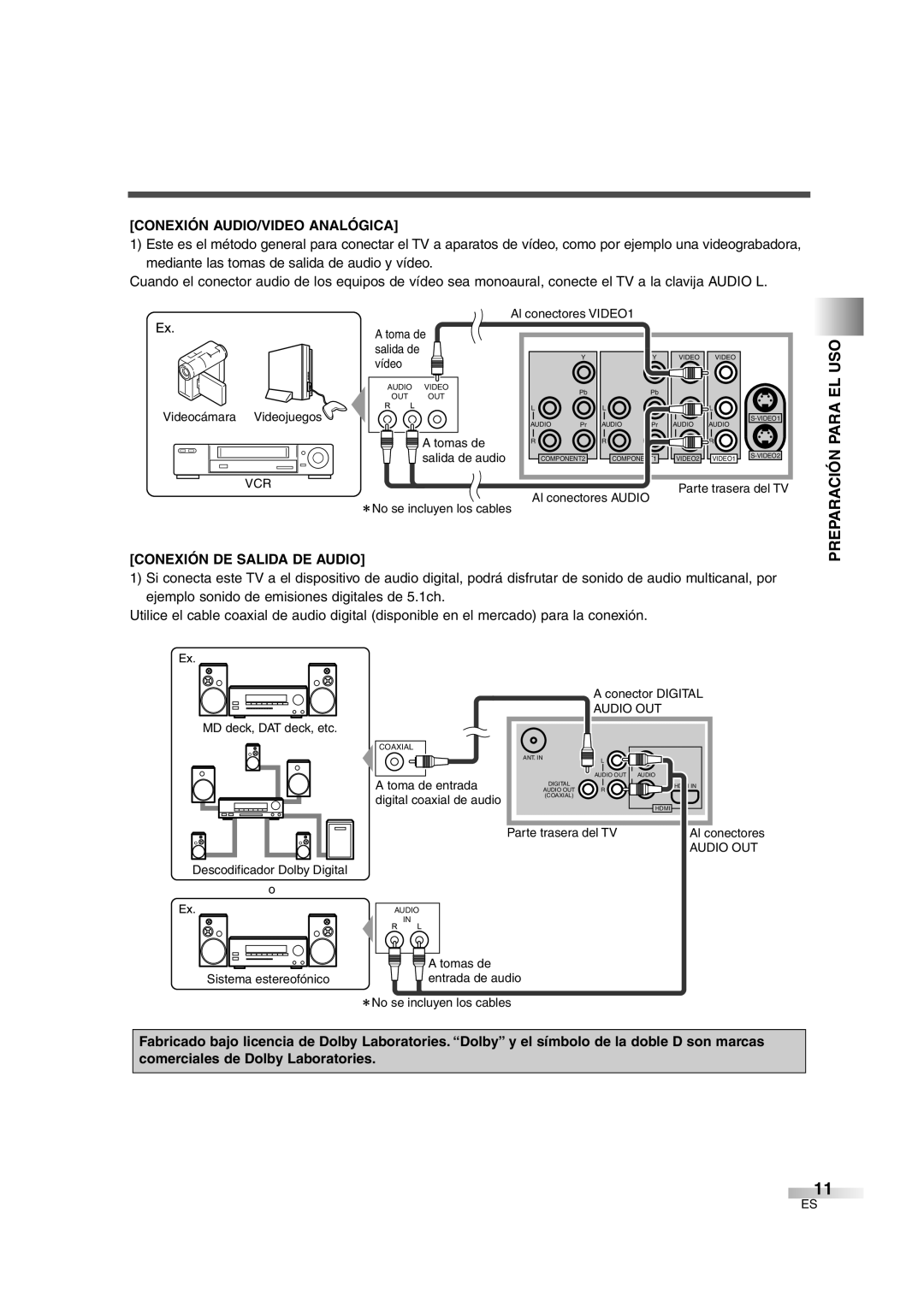 Sylvania SSL2606 owner manual Preparación Para EL USO, Conexión AUDIO/VIDEO Analógica, Conexión DE Salida DE Audio 