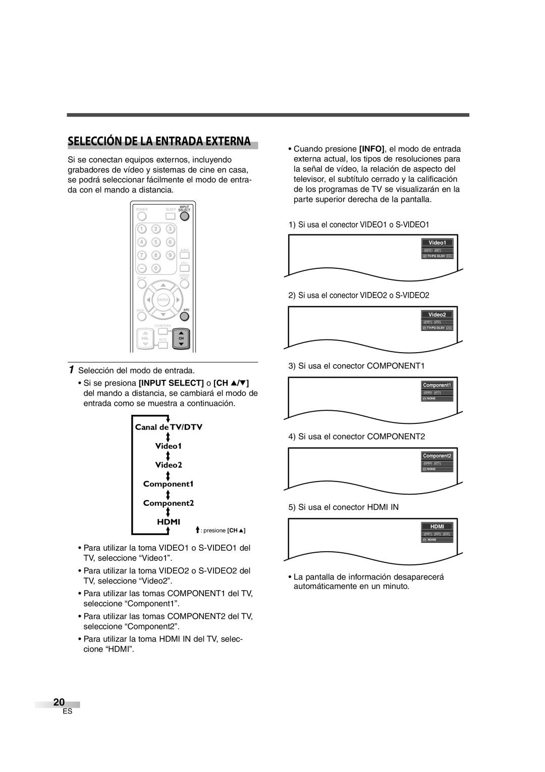 Sylvania SSL2606 Selección del modo de entrada, Si usa el conector VIDEO1 o S-VIDEO1, Si usa el conector VIDEO2 o S-VIDEO2 