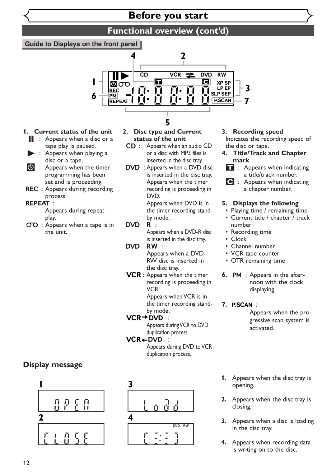 Sylvania SSR90V4 Display message, Disc type and Current status of the unit, Recording speed, Title/Track and Chapter mark 